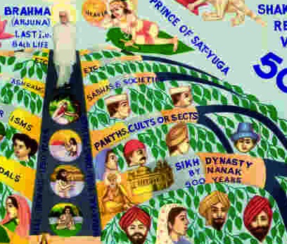 Sikh_Tree.jpg