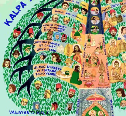 BKs Did Not Know Judaism.jpg