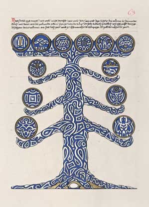 Jung-tree.jpg